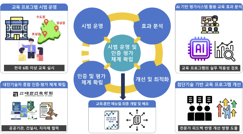 ai_center_info01.jpg